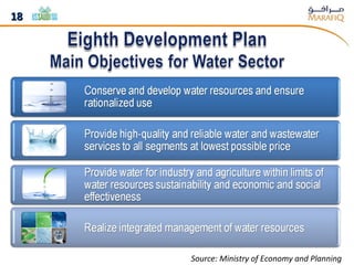 Source: Ministry of Economy and Planning 