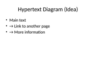 Hypertext Diagram (Idea)
• Main text
• → Link to another page
• → More information
 