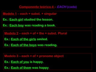 Componente teórico 4 – EACH (cada)
Modelo 1 – each + subst. + singular
Ex.: Each girl studied the lesson.
Ex.: Each boy was reading a book.
Modelo 2 – each + of + the + subst. Plural
Ex.: Each of the girls smiled.
Ex.: Each of the boys was reading.
Modelo 3 – each + of + pronome object
Ex.: Each of you is happy.
Ex.: Each of them was happy.
 