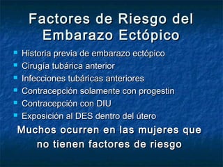 Factores de Riesgo delFactores de Riesgo del
Embarazo EctópicoEmbarazo Ectópico
 Historia previa de embarazo ectópicoHistoria previa de embarazo ectópico
 Cirugía tubárica anteriorCirugía tubárica anterior
 Infecciones tubáricas anterioresInfecciones tubáricas anteriores
 Contracepción solamente con progestinContracepción solamente con progestin
 Contracepción con DIUContracepción con DIU
 Exposición al DES dentro del úteroExposición al DES dentro del útero
Muchos ocurren en las mujeres queMuchos ocurren en las mujeres que
no tienen factores de riesgono tienen factores de riesgo
 