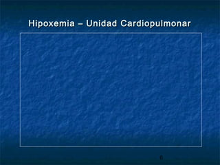 6
Hipoxemia – Unidad CardiopulmonarHipoxemia – Unidad Cardiopulmonar
 