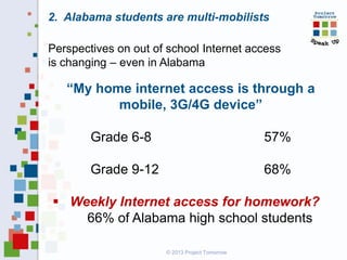 2. Alabama students are multi-mobilists
Perspectives on out of school Internet access
is changing – even in Alabama

“My home internet access is through a
mobile, 3G/4G device”
Grade 6-8

57%

Grade 9-12

68%

 Weekly Internet access for homework?
66% of Alabama high school students
© 2013 Project Tomorrow

 