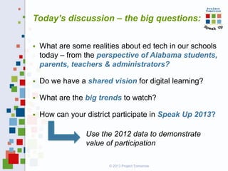 Today’s discussion – the big questions:


What are some realities about ed tech in our schools
today – from the perspective of Alabama students,
parents, teachers & administrators?



Do we have a shared vision for digital learning?



What are the big trends to watch?



How can your district participate in Speak Up 2013?

Use the 2012 data to demonstrate
value of participation
© 2013 Project Tomorrow

 