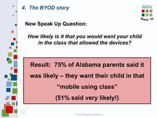 4. The BYOD story
New Speak Up Question:
How likely is it that you would want your child
in the class that allowed the devices?

Result: 75% of Alabama parents said it
was likely – they want their child in that
“mobile using class”

(51% said very likely!)
© 2013 Project Tomorrow

 