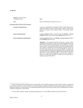 ALABAMA
Mandatory Term of License
Withdrawal Action: None
Other: See Court Authorized Licensing Action on p. 2.
Commercial Motor Vehicle (CMV) Operators:
Grounds for Disqualification: A person is disqualified from operating a CMV if while driving such a
vehicle they either (1) commit 2 "serious traffic violations" within a 3 year
period or (2) commit 3 such violations within a 3 year period. '32-6-
49.11(e)
Period of Disqualification: 2 serious violations (within 3 years)-Not less than 60 days 3 serious
violations (within 3 years)-Not less than 120 days '32-6-49.11(e)
Period of Mandatory Disqualification: 2 serious violations (within 3 years)-60 days 3 serious violations (within 3
years)-120 days '32-6-49.11(e)
Important. Under separate provisions of State law, a person, who is
disqualified from operating a CMV under Federal Regulations (49 CFR
383.51) because they have committed either 2 serious traffic law violations
within 2 years or 3 such violations within 3 years while operating a CMV,
also commits a misdemeanor with the following sanctions: Jail for not
more than 30 dys and/or a fine of not more than $2,000. In addition, the
court may prohibit the offender from operating a CMV for a period of time
specified by the court or perpetually. ''2 & 4 of House Bill 725 enacted in
1998 Note: Under Federal Regulations a Aserious traffic violation@ is
defined to include either speeding ≥15 MPH over the speed limit or
reckless driving (49 CFR 383.5)
6
A person who has obtained a commercial driver's license (CDL) and is qualified to operate a commercial motor vehicle. A commercial
motor vehicle is defined as a vehicle designed to carry either passengers or property and either has a gross vehicle weight of ≥26,001 lbs., is
designed to transport 16 or more persons, or is transporting hazardous materials which requires that the vehicle to be placarded in accordance
with State or Federal laws. '32-6-49.3(5)
7
A "serious traffic violation" includes exceeding the speed limit by 15 or more MPH or reckless driving. '32-6-49.3(21)
- 4 -
SPEED LAWS V
 