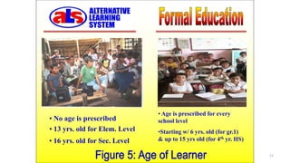 ALS_PROGRESS_REPORT_POWERPOINT_PRESENTATION.pptx