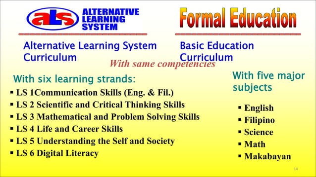 ALS_PROGRESS_REPORT_POWERPOINT_PRESENTATION.pptx