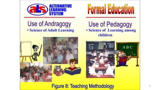 ALS_PROGRESS_REPORT_POWERPOINT_PRESENTATION.pptx