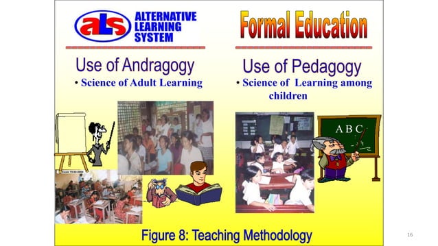 ALS_PROGRESS_REPORT_POWERPOINT_PRESENTATION.pptx