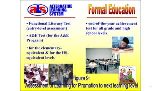 ALS_PROGRESS_REPORT_POWERPOINT_PRESENTATION.pptx