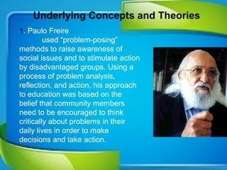 .
1. Paulo Freire
used “problem-posing” 
methods to raise awareness of 
social issues and to stimulate action 
by disadvantaged groups. Using a 
process of problem analysis, 
reflection, and action, his approach 
to education was based on the 
belief that community members 
need to be encouraged to think 
critically about problems in their 
daily lives in order to make 
decisions and take action.
Underlying Concepts and Theories
 