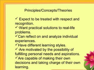  Principles/Concepts/Theories
 Expect to be treated with respect and 
recognition.
·Want practical solutions to real-life 
problems.
Can reflect on and analyze individual 
experiences.
Have different learning styles.
·Are motivated by the possibility of 
fulfilling personal needs and aspirations.
Are capable of making their own 
decisions and taking charge of their own
learning.
 