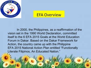 In 2000, the Philippines, as a reaffirmation of the
vision set in the 1990 World Declaration, committed
itself to the 6 EFA 2015 Goals at the World Education
Forum in Dakar. Based on the Dakar Framework for
Action, the country came up with the Philippine
EFA 2015 National Action Plan entitled “Functionally
Literate Filipinos, An Educated Nation.”
 