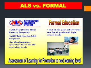Alternative Learning System in the Philippines | PPTX