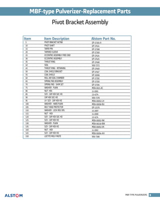 Alstom parts for foster wheeler plants | PDF