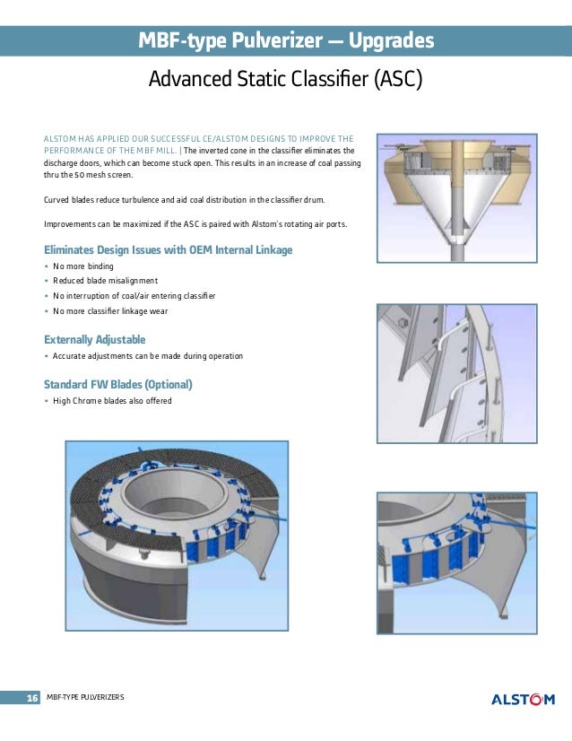 Alstom parts for foster wheeler plants