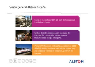 Visión general Alstom España

Cuota de mercado del 20% (20 GW) de la capacidad
instalada en España.

Gestión de redes eléctricas, con una cuota de
mercado del 18% para las instalaciones de
transmisión de energía en España.

Primer AVE fabricado en España por Alstom en 1992
(Madrid-Sevilla). Cuota de mercado del 22% en muy
alta velocidad y trenes de cercanías, y del 43% en
tranvías.

 