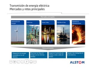 Transmisión de energía eléctrica
Mercados y retos principales
Mercados principales
Generación de
energía

Eléctricas

Petróleo & Gas

Smart cities

Industria &
infraestructura

Retos principales
Integración de energías
renovables en la red
eléctrica

Maximizar los flujos de
energía con las mínimas
pérdidas

Asegurar el suministro de
energía y evitar caídas de
tensión

Equipos más inteligentes en
la red eléctrica

 