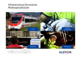 Infraestructuras ferroviarias
Multiespecialización

Trenes

Servicio &
Mantenimiento

Señalización

Infrastructura

 