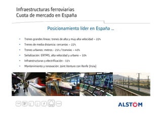 Infraestructuras ferroviarias
Cuota de mercado en España
Posicionamiento líder en España …
•

Trenes grandes líneas: trenes de alta y muy alta velocidad – 22%

•

Trenes de media distancia: cercanías – 22%

•

Trenes urbanos: metros - 21% / tranvías – 43%

•

Señalización: ERTMS, alta velocidad y urbano – 10%

•

Infraestructuras y electrificación - 11%

•

Mantenimiento y renovación: Joint Venture con Renfe (Irvia)

 