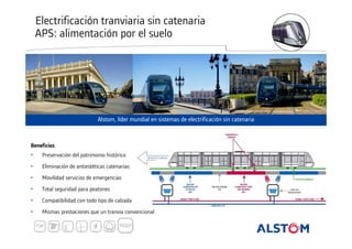 Electrificación tranviaria sin catenaria
APS: alimentación por el suelo

Alstom, líder mundial en sistemas de electrificación sin catenaria

Beneficios

•

Preservación del patrimonio histórico

•

Eliminación de antiestéticas catenarias

•

Movilidad servicios de emergencias

•

Total seguridad para peatones

•

Compatibilidad con todo tipo de calzada

•

Mismas prestaciones que un tranvía convencional

 