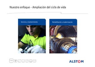 Nuestro enfoque - Ampliación del ciclo de vida

Servicio y mantenimiento

Rehabilitación y modernización

 