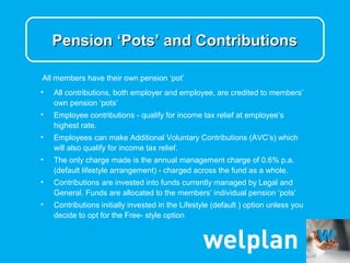 Pension ‘Pots’ and Contributions

All members have their own pension ‘pot’
•   All contributions, both employer and employee, are credited to members’
    own pension ‘pots’
•   Employee contributions - qualify for income tax relief at employee’s
    highest rate.
•   Employees can make Additional Voluntary Contributions (AVC’s) which
    will also qualify for income tax relief.
•   The only charge made is the annual management charge of 0.6% p.a.
    (default lifestyle arrangement) - charged across the fund as a whole.
•   Contributions are invested into funds currently managed by Legal and
    General. Funds are allocated to the members’ individual pension ‘pots’
•   Contributions initially invested in the Lifestyle (default ) option unless you
    decide to opt for the Free- style option
 
