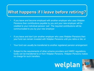 What happens if I leave before retiring?
 •   If you leave and become employed with another employer who uses Welplan
     Pensions then contributions payable by you and your new employer will be
     credited to your individual pension ‘pot’. The required contributions will be
     communicated to you by your new employer


 •   If you leave and don’t join another employer who uses Welplan Pensions then
     your fund can remain invested with Welplan Pensions until you retire or die; or

 •   Your fund can usually be transferred to another registered pension arrangement

 •   Subject to the requirements of other scheme providers and HMRC regulations,
     funds can be transferred to or from Welplan Pensions. Welplan Pensions makes
     no charge for such transfers.
 