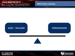AÇÃO SOLUÇÃO APRENDIZAGEM
 