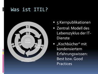 Was ist ITIL?

                 5 Kernpublikationen
                 Zentral: Modell des
                  Lebenszyklus der IT-
                  Dienste
                 „Kochbücher“ mit
                  kondensiertem
                  Erfahrungswissen:
                  Best bzw. Good
                  Practices
 