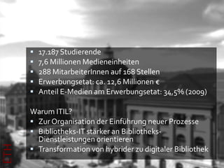    17.187 Studierende
         7,6 Millionen Medieneinheiten
         288 MitarbeiterInnen auf 168 Stellen
         Erwerbungsetat: ca. 12,6 Millionen €
         Anteil E-Medien am Erwerbungsetat: 34,5% (2009)

      Warum ITIL?
       Zur Organisation der Einführung neuer Prozesse
       Bibliotheks-IT stärker an Bibliotheks-
        Dienstleistungen orientieren
ETH




       Transformation von hybrider zu digitaler Bibliothek
 