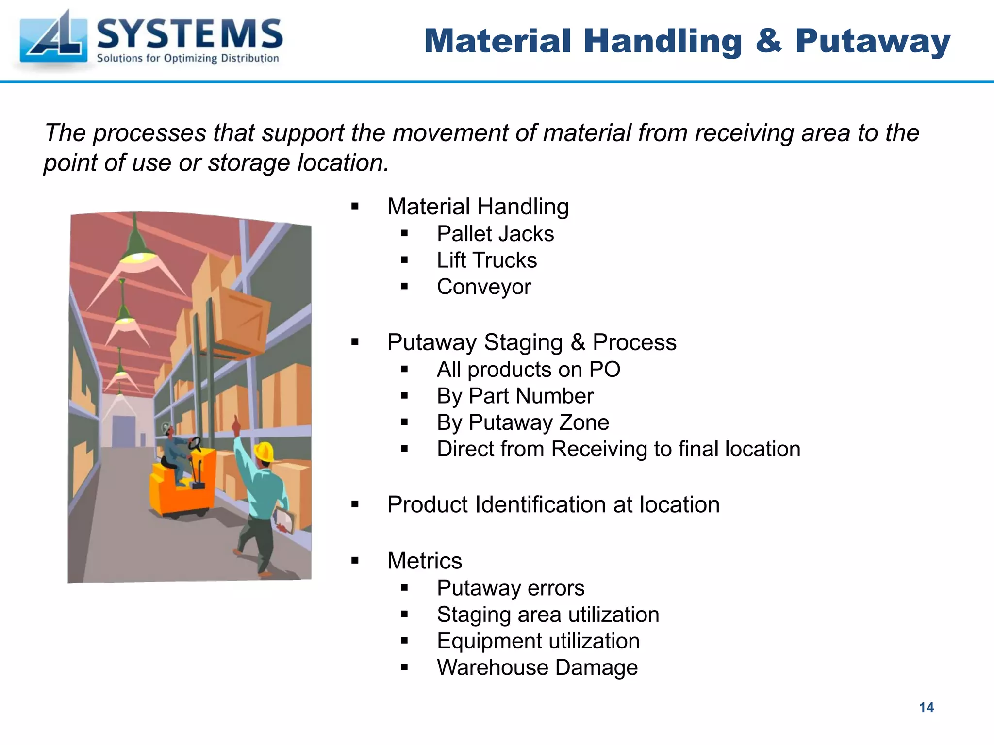 Material Handling & Putaway

The processes that support the movement of material from receiving area to the
point of use or storage location.
                              Material Handling
                                   Pallet Jacks
                                   Lift Trucks
                                   Conveyor

                              Putaway Staging & Process
                                   All products on PO
                                   By Part Number
                                   By Putaway Zone
                                   Direct from Receiving to final location

                              Product Identification at location

                              Metrics
                                   Putaway errors
                                   Staging area utilization
                                   Equipment utilization
                                   Warehouse Damage
                                                                             14
 