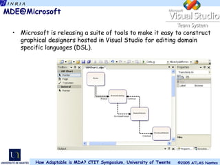MDE@Microsoft  Microsoft is releasing a suite of tools to make it easy to construct graphical designers hosted in Visual Studio for editing domain specific languages (DSL).   