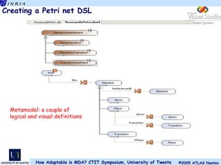 Creating a Petri net DSL Metamodel: a couple of logical and visual definitions 