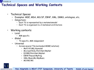 Technical Spaces and Working Contexts Technical Spaces Examples: MDE, MDA, MS/SF, EBNF, XML, DBMS, ontologies, etc.  Conjecture: Each TS is represented by a metametamodel  Each TS is organized in a 3 metalevel architecture Working contexts Local MM specific  Global TS specific, MM independent  Universal  Across several TSs  (extended MIME notation) Mof1.4/UML/mymodel MicrosoftDSL/PetriNet/MyNet ECORE/PetriNet/MyNet EBNF/Pascal/MyProg XML/MusicML/MyMusic M3/M2/M1 