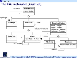 The KM3 metamodel (simplified) 