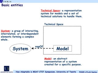 Basic entities System Model repOf System : a group of interacting, interrelated, or interdependent elements forming a complex whole. Model : an abstract representation of a system created for a specific purpose. Technical Space : a representation system for models and a set of technical solutions to handle them. Technical Space 