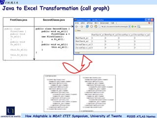 Java to Excel Transformation (call graph) public class SecondClass { public void sc_m1(){ FirstClass a = new FirstClass(); a.fc_m1(); } public void sc_m2(){ this.sc_m1(); } } public class FirstClass { public void fc_m1(){ } public void fc_m2(){ this.fc_m1(); this.fc_m1(); } } SecondClasss.java FirstClass.java 