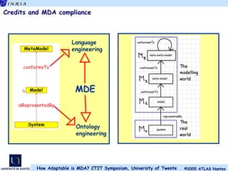 Credits and MDA compliance   Ontology engineering MDE Language engineering 