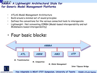 AMMA: A Lightweight Architectural Style for  for Generic Model Management Platforms ATLAS Model Management Architecture Build around a minimal set of sound principles Defines the conventions for the various connected tools to interoperate Lightweight : Not reinventing CORBA (Model-based interoperability and not Middelware-based interoperability) Four basic blocks: AMMA ATL AMW AM3 ATP M. Transformation M. Composition M. Global Management Inter TSpaces Bridge 
