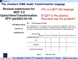 The standard OMG model transformation language ATL is a QVT-like language If QVT is the solution, then what was the problem? 