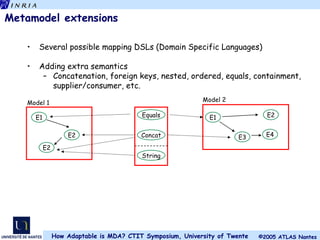Metamodel extensions Several possible mapping DSLs (Domain Specific Languages) Adding extra semantics Concatenation, foreign keys, nested, ordered, equals, containment, supplier/consumer, etc. E1 E2 E2 Model 1 E1 E2 Model 2 E3 E4 Equals Concat String 