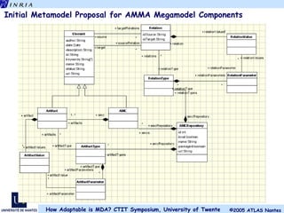 Initial Metamodel Proposal for AMMA Megamodel Components 
