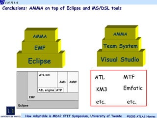 Conclusions:  AMMA on top of Eclipse  and MS/DSL tools ATL  MTF  KM3  Emfatic  etc.  etc.  Eclipse EMF AMMA Visual Studio Team System AMMA 