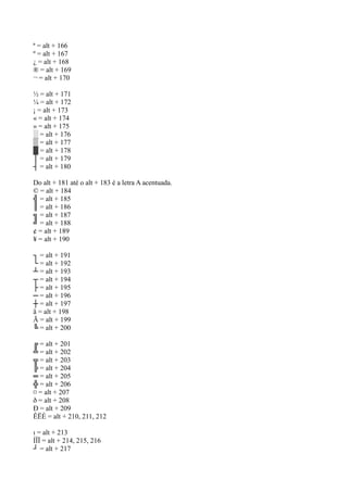 ª = alt + 166 
º = alt + 167 
¿ = alt + 168 
® = alt + 169 
¬ = alt + 170 
½ = alt + 171 
¼ = alt + 172 
¡ = alt + 173 
« = alt + 174 
» = alt + 175 
░ = alt + 176 
▒ = alt + 177 
▓ = alt + 178 
│ = alt + 179 
┤ = alt + 180 
Do alt + 181 até o alt + 183 é a letra A acentuada. 
© = alt + 184 
╣ = alt + 185 
║ = alt + 186 
╗ = alt + 187 
╝ = alt + 188 
¢ = alt + 189 
¥ = alt + 190 
┐ = alt + 191 
└ = alt + 192 
┴ = alt + 193 
┬ = alt + 194 
├ = alt + 195 
─ = alt + 196 
┼ = alt + 197 
ã = alt + 198 
Ã = alt + 199 
╚ = alt + 200 
╔ = alt + 201 
╩ = alt + 202 
╦ = alt + 203 
╠ = alt + 204 
═ = alt + 205 
╬ = alt + 206 
¤ = alt + 207 
ð = alt + 208 
Ð = alt + 209 
ÊËÈ = alt + 210, 211, 212 
ı = alt + 213 
ÍÎÏ = alt + 214, 215, 216 
┘ = alt + 217 
 