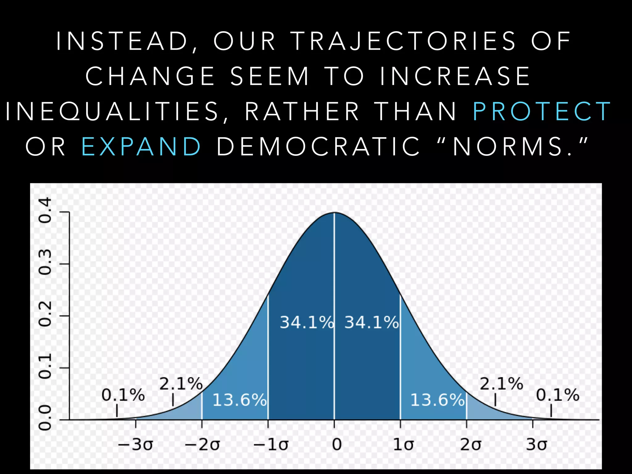 I N S T E A D , O U R T R A J E C T O R I E S O F
C H A N G E S E E M T O I N C R E A S E
I N E Q U A L I T I E S , R AT H E R T H A N P R O T E C T
O R E X PA N D D E M O C R AT I C “ N O R M S . ”
 