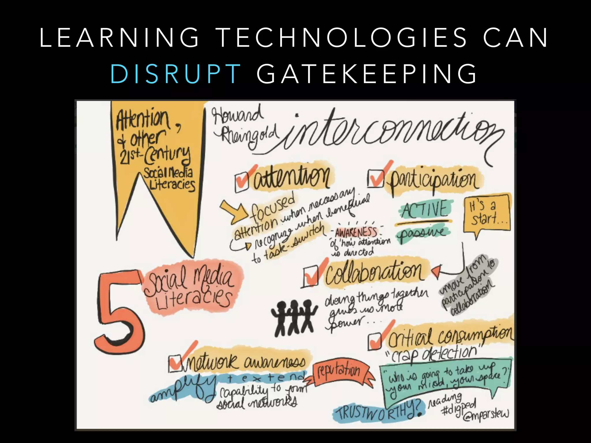 L E A R N I N G T E C H N O L O G I E S C A N
D I S R U P T G AT E K E E P I N G
 