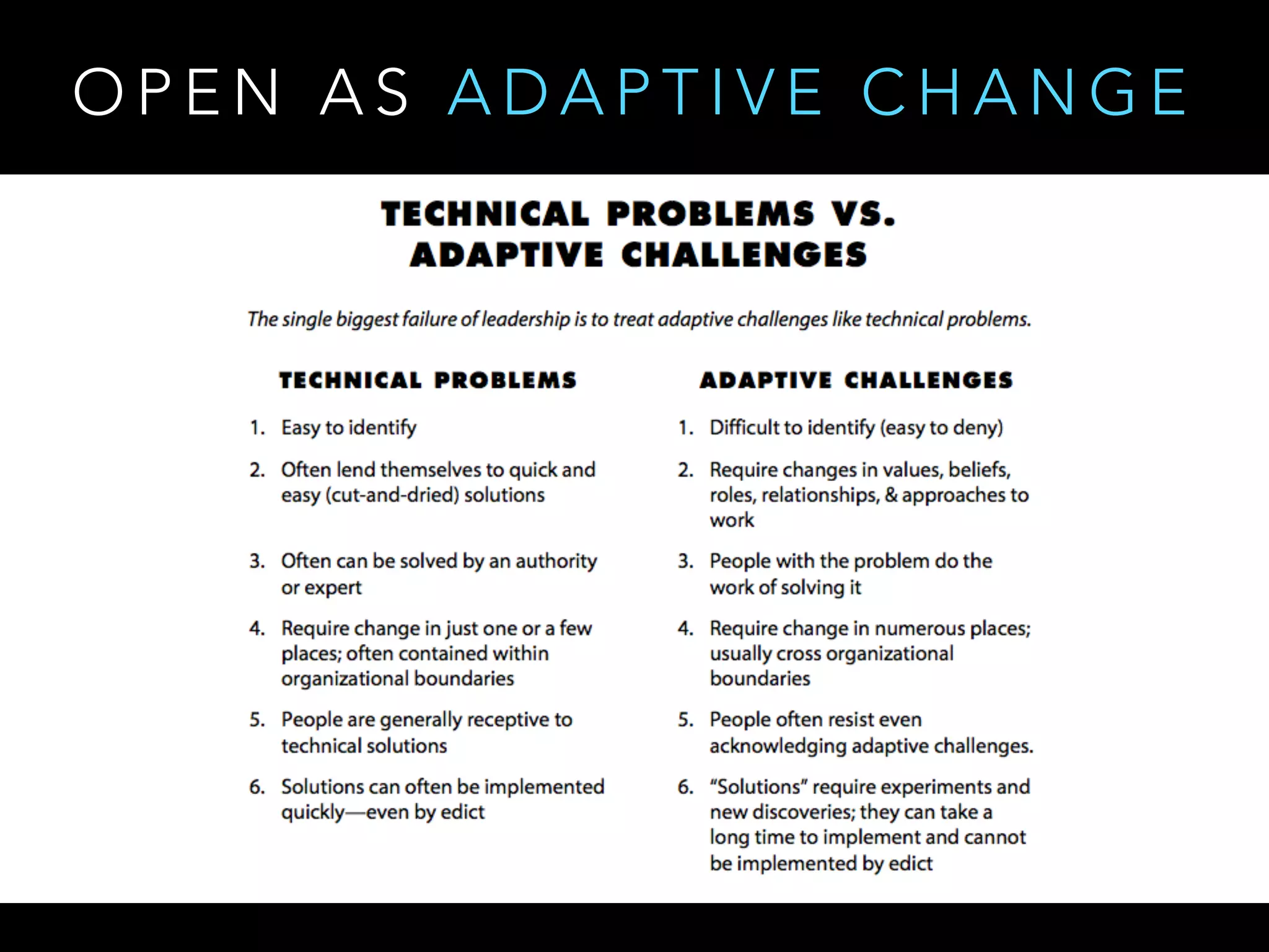 O P E N A S A D A P T I V E C H A N G E
 