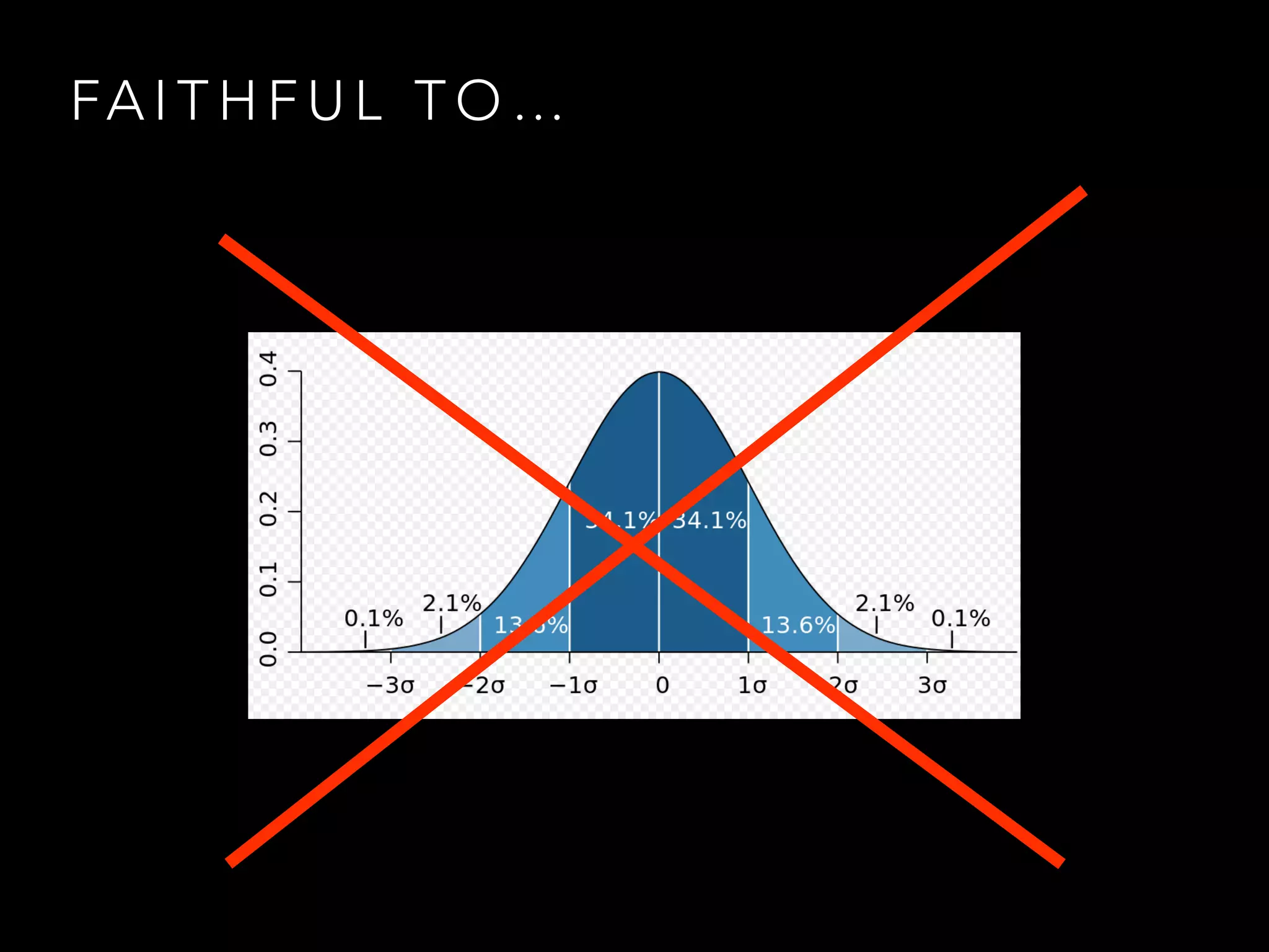 FA I T H F U L T O …
 