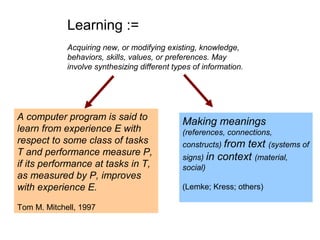 Learning :=
             Acquiring new, or modifying existing, knowledge,
             behaviors, skills, values, or preferences. May
             involve synthesizing different types of information.




A computer program is said to                  Making meanings
learn from experience E with                   (references, connections,
respect to some class of tasks                 constructs) fromtext (systems of
T and performance measure P,                   signs) in context (material,
if its performance at tasks in T,              social)
as measured by P, improves
with experience E.                             (Lemke; Kress; others)

Tom M. Mitchell, 1997
 